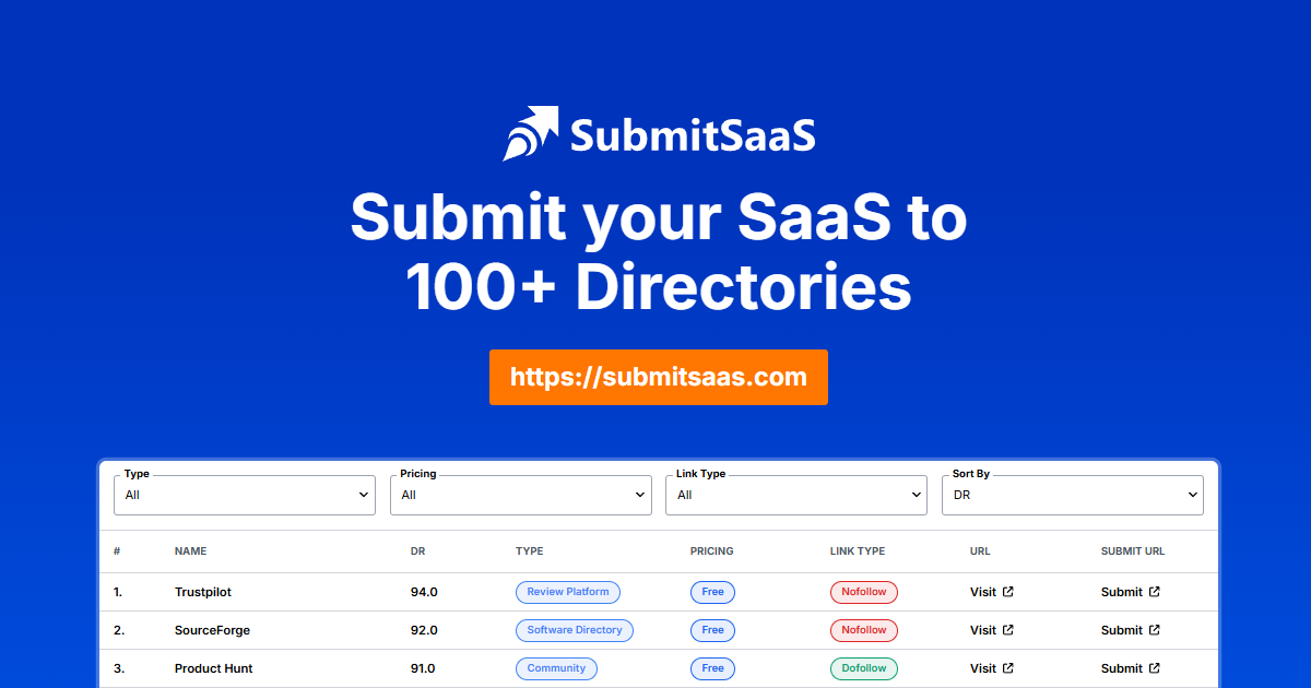 Screenshot of Submit your SaaS to 100+ Directories - SubmitSaaS